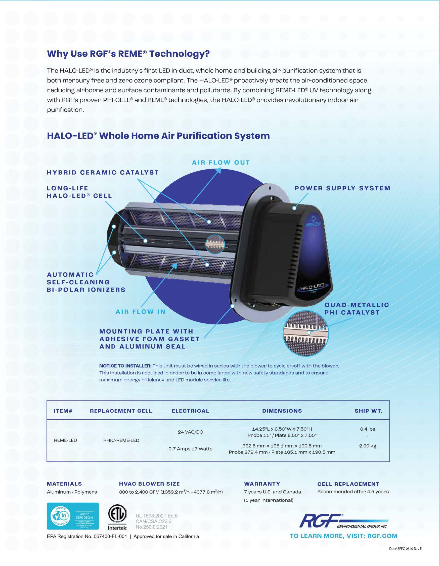 UV Lights 4 HALO LED INFO Page 2