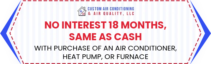 Promotions 11 financing promotion