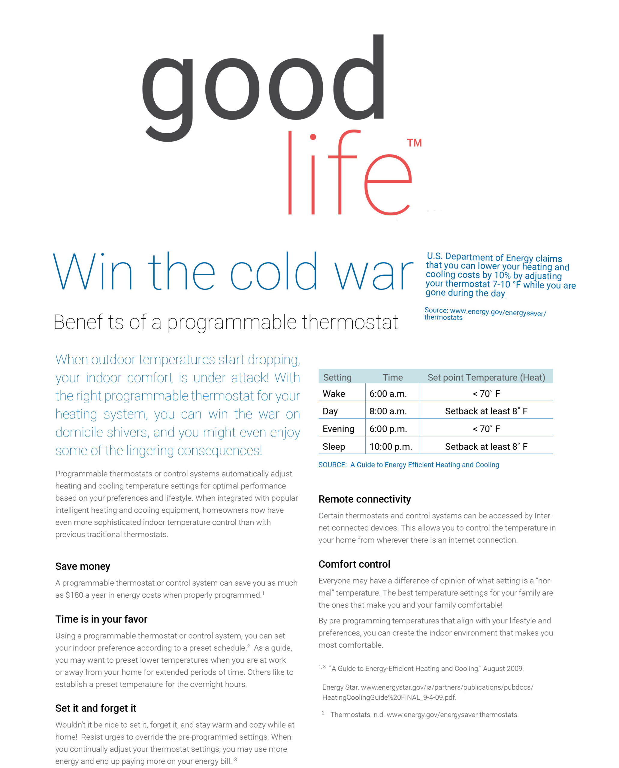 Benefits Of A Programmable Thermostat 1 gdm winthecoldwar 1